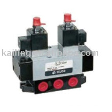 K series solenoid valve